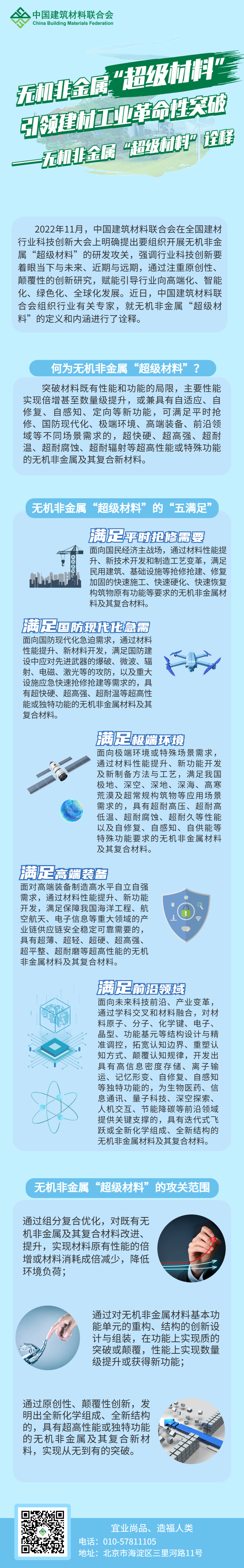 512防震减灾日知识科普早教长图 (10)