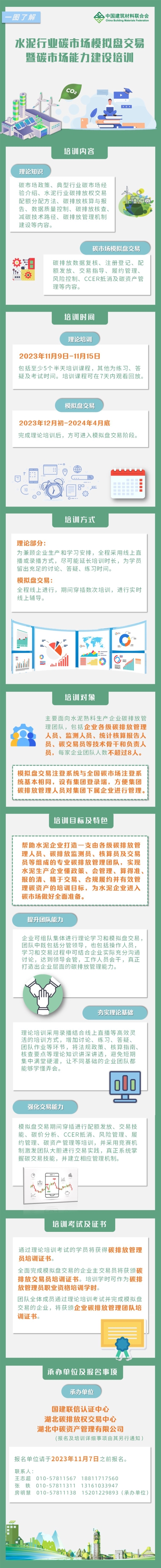 一图读懂-培训.jpg